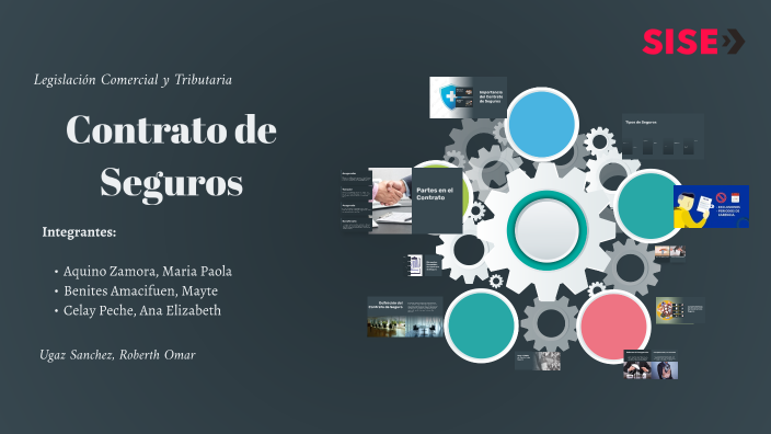 Contrato de Seguro by Elizabeth Celay P. on Prezi