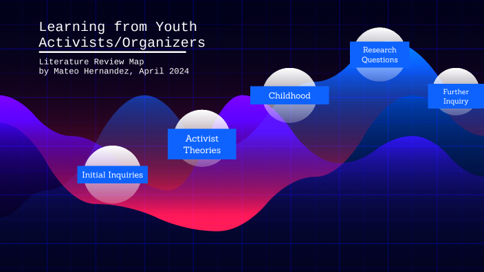 Literature Review Map by Mateo Hernandez on Prezi
