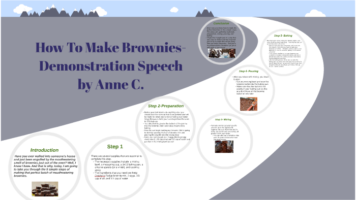 how to make brownies demonstration speech
