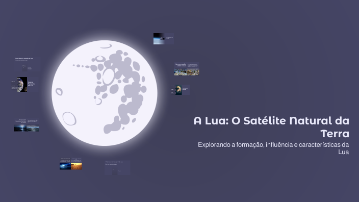 A Lua: O Satélite Natural da Terra by Clara Silva on Prezi