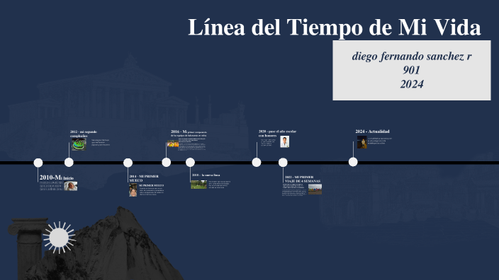 Mi Vida en una Línea de Tiempo by DIEGO FERNANDO SANCHEZ RODRIGUEZ on Prezi