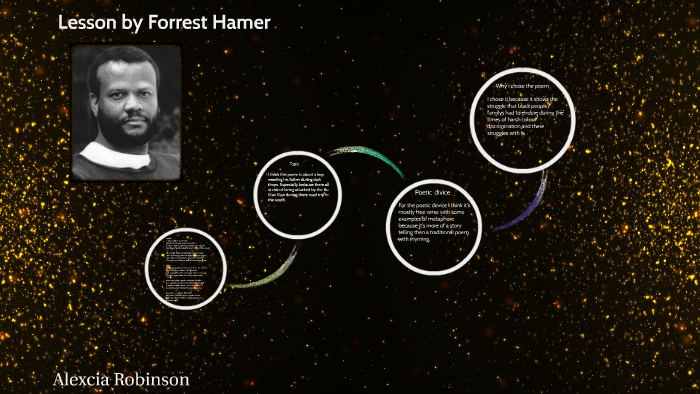What is the thesis of lesson by forrest hamer 03 picture