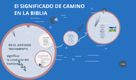 Significado De Camino En La Biblia By Luz Marina Malagon