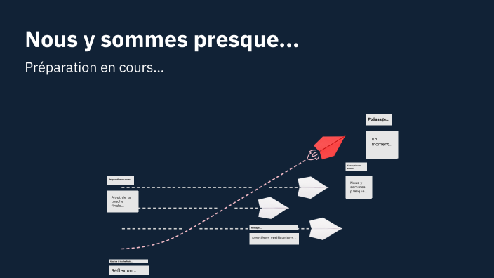 The 7 Qualities of Leadership by mathison mathison on Prezi