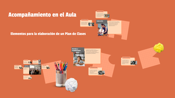 Elementos del Plan de Clases by Yuli Paola Núñez Jiménez on Prezi