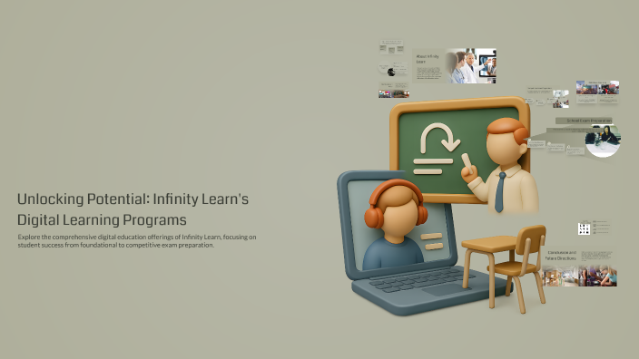 Unlocking Potential: Infinity Learn's Digital Learning Programs by ...