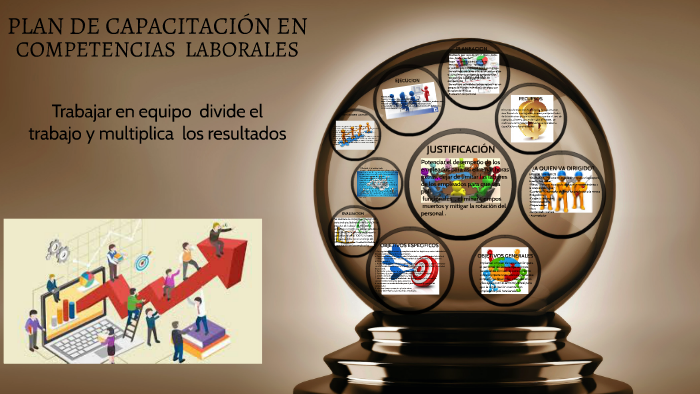 PLAN DE CAPACITACION by erika jimenez on Prezi