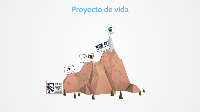 Proyecto de vida by Agustin Pacheco on Prezi