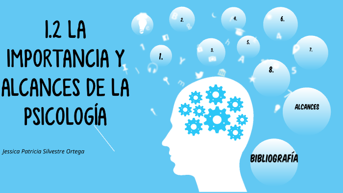 1.2 LA IMPORTANCIA DE LA PSICOLOGIA by Jessica Silvestre Ortega on Prezi