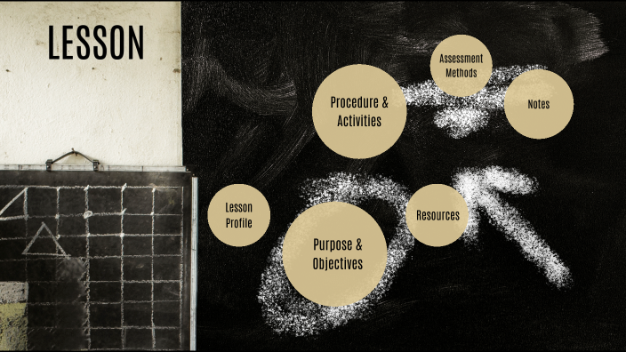 the-common-school-movement-timeline-by-jenna-budney