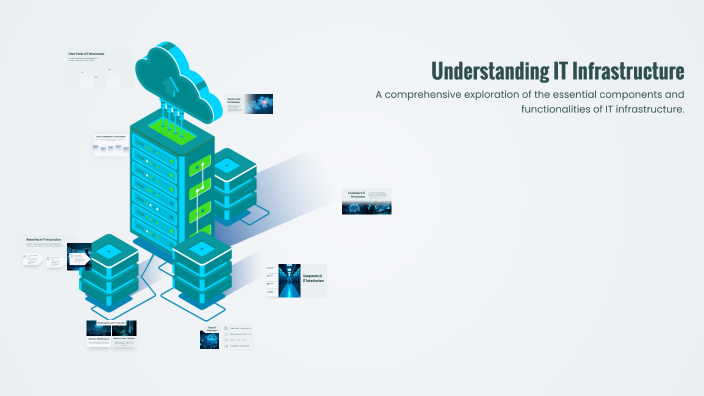 Understanding IT Infrastructure by Rosa Liu on Prezi