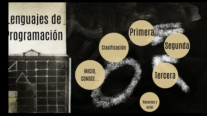 Clasificación lenguajes de programación by Diego Maldonado on Prezi
