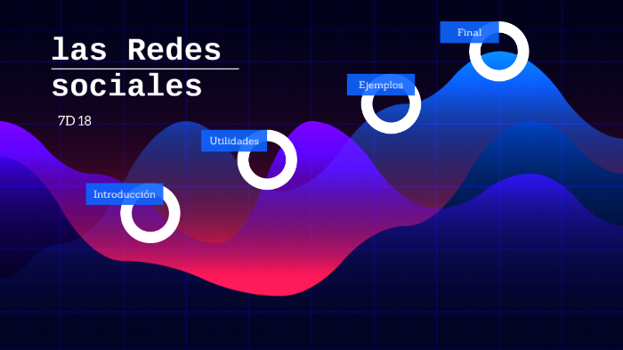 redes sociales by anto lagos on Prezi