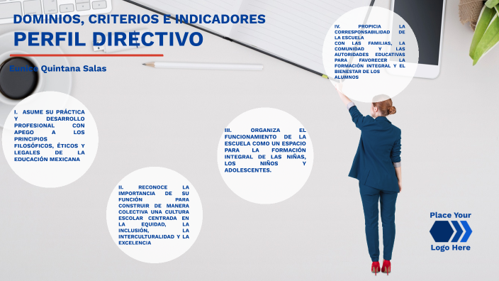 DOMINIOS, CRITERIOS E INDICADORES DEL PERFIL DIRECTIVO by Eunice