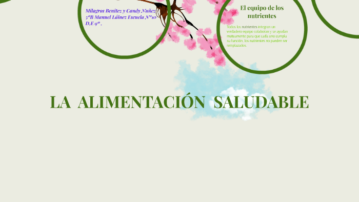 LA ALIMENTACION SALUDABLE by quinto blainez on Prezi