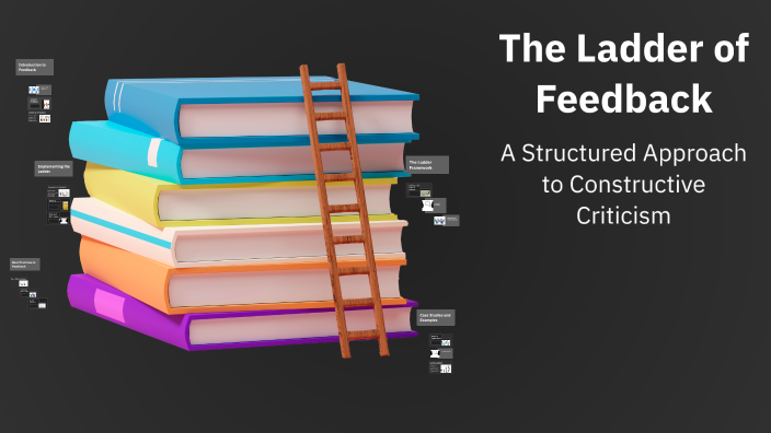 The Ladder of Feedback by Ana C on Prezi