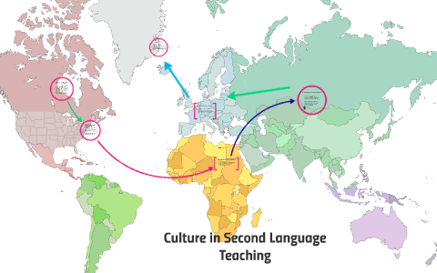 Culture in Second Language Teaching by Faith Hensley on Prezi
