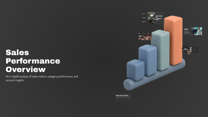 Sales Performance Overview by Bon Joshua Honrade on Prezi