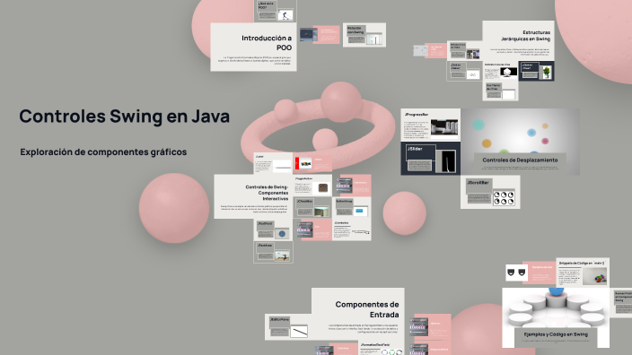Controles de Swing en Java by DAVID EMILIO PEÑA AHEDO on Prezi