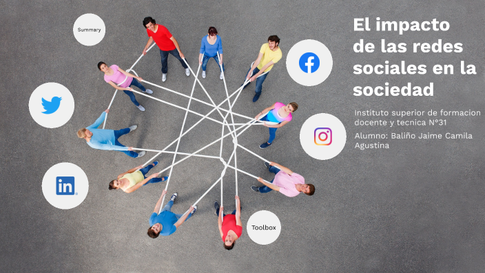 El impacto de las redes sociales en la sociedad by Camila Baliño on Prezi