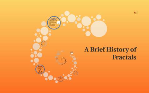 A Brief History Of Fractals By Thryn Hare On Prezi