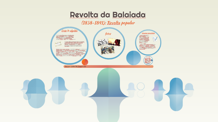 Revolta Da Balaiada By Gabriel Macedo On Prezi 2094