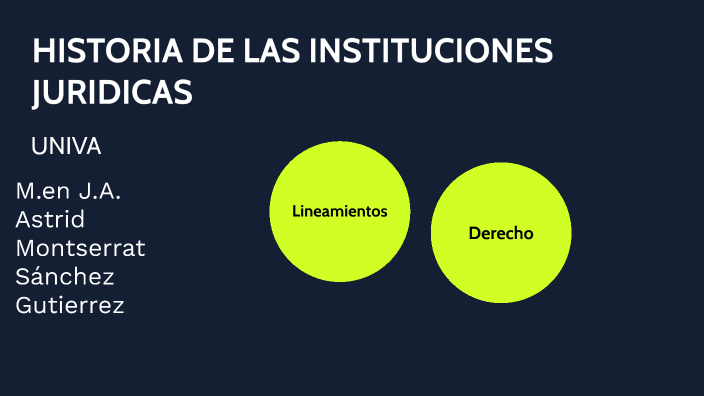 Historia De Las Instituciones Juridicas By Astrid Sanchez On Prezi 6766