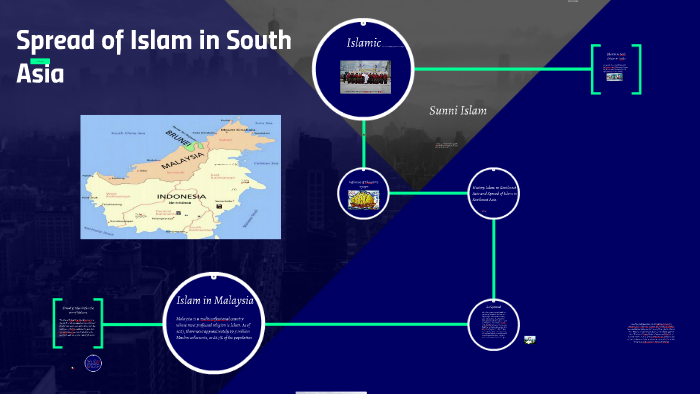 Spread Of Islam In Southeast Asia By Azman Hamed Man On Prezi