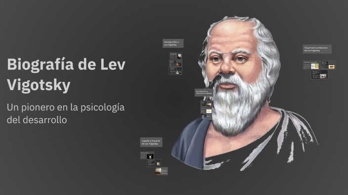 Biografía de Lev Vigotsky by kelly lopez valencia on Prezi