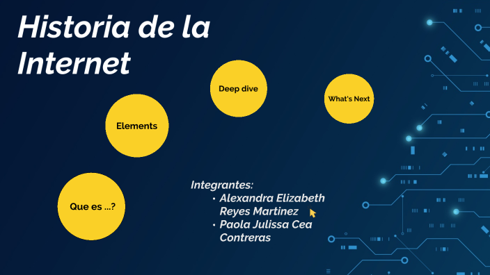 historia de Internet by Paola Julissa Cea Contreras on Prezi