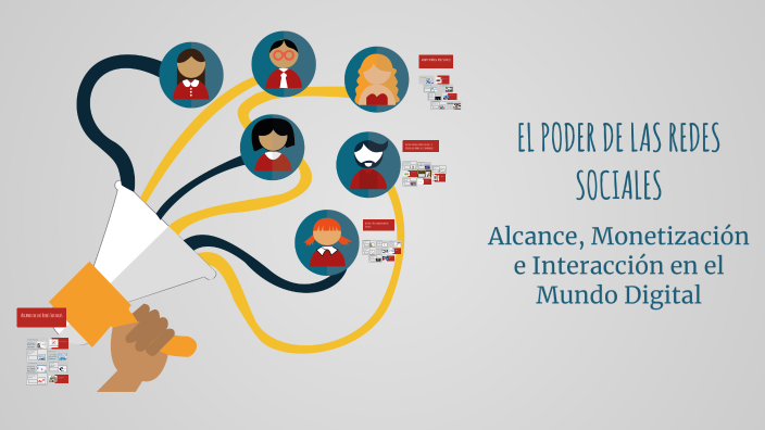 EL PODER DE LAS REDES SOCIALES by laura rios on Prezi
