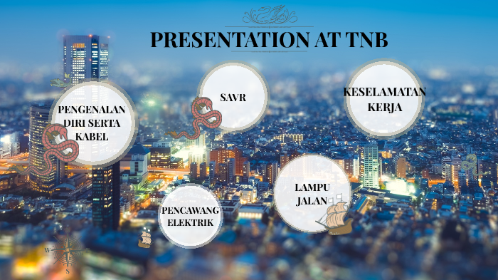 Tnb Present By Suliati Shafi In On Prezi Next