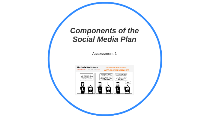 Social Media Plan by Scott Adam on Prezi
