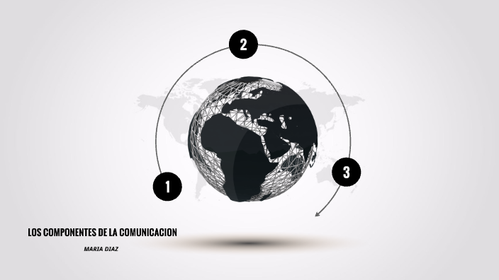 LOS COMPONENTES DE LA COMUNICACION by maria diaz on Prezi