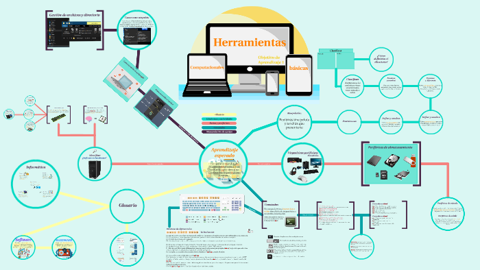 1 Herramientas computacionales by juan Salazar Muñoz on Prezi