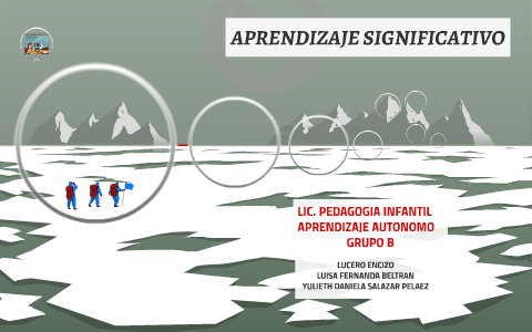 APRENDIZAJE SIGNIFICATIVO by YULIETH SALAZAR on Prezi