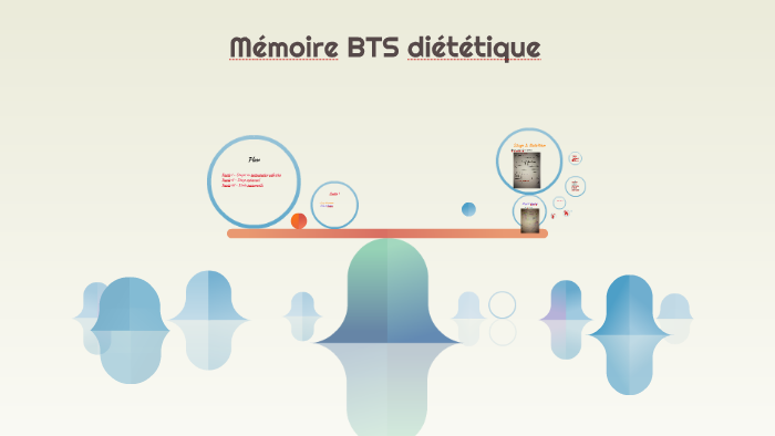 Mémoire BTS diététique by sasa solis on Prezi