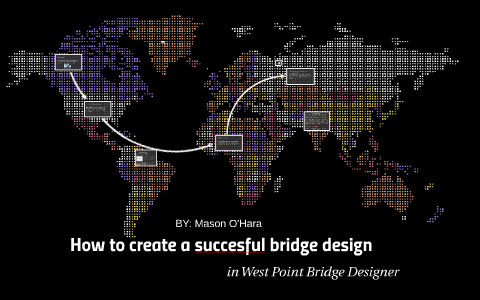 How To Create A Successful Bridge In West Point Bridge Designer By Mason O Hara