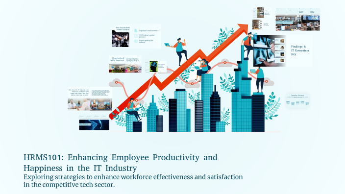 HRMS101: Enhancing Employee Productivity and Happiness in the IT ...
