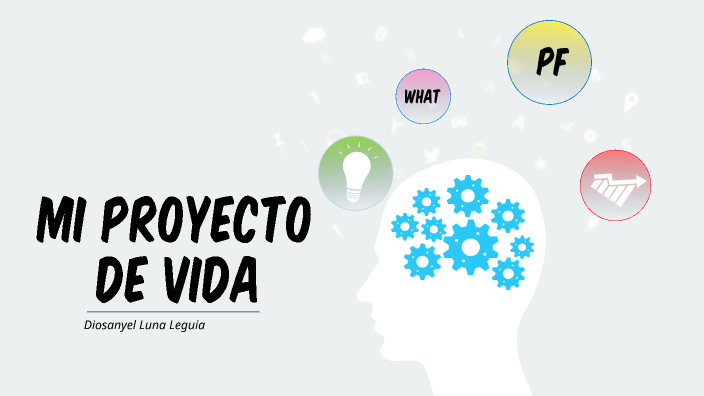 mi proyecto de vida by Lina Garcia on Prezi
