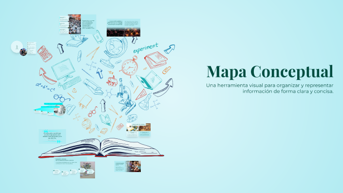 Mapa Conceptual by Larisa Jimenez on Prezi