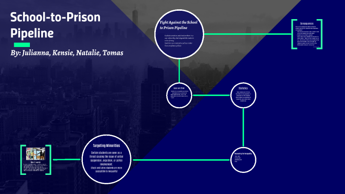 School-to-Prison Pipeline By Julianna Barboza On Prezi