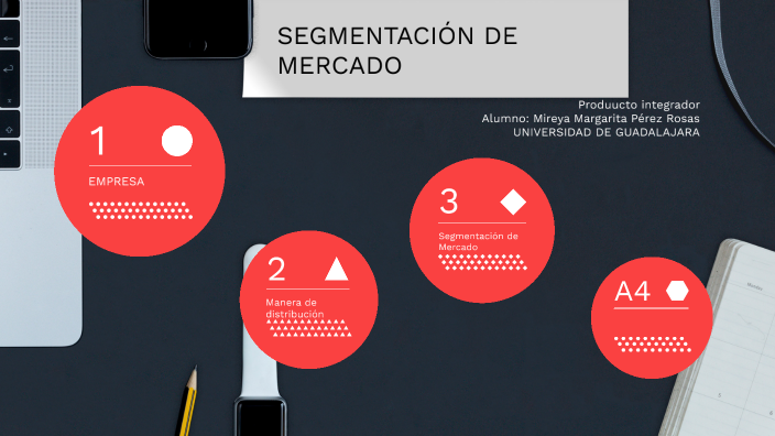 SEGMENTACION DE MERCADO by MIREYA MARGARITA ROSAS on Prezi