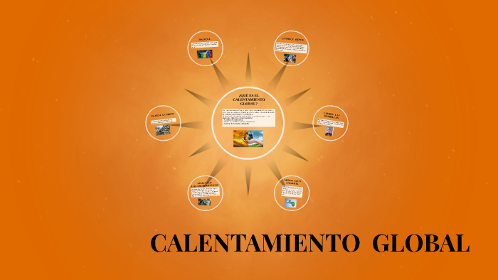 CALENTAMIENTO GLOBAL by Melany Lara on Prezi