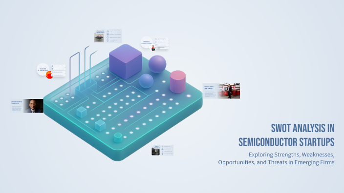 Microcontroller Swot Analysis SWOT Analysis in Semiconductor Startups by Arya Raj on Prezi