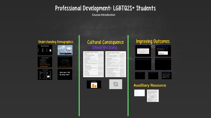Professional Development Training V5 Students by Faye Seidler on Prezi
