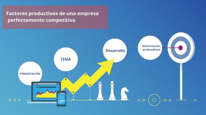 Factores productivos by Jeanina Romero on Prezi