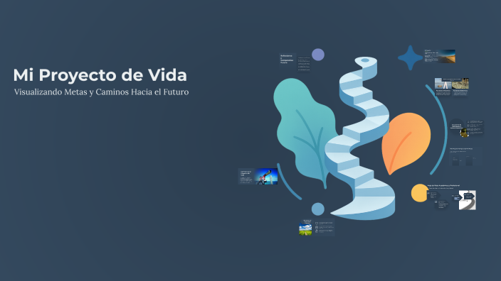 Mi Proyecto de Vida by Yerinson Encarnación Otaño on Prezi