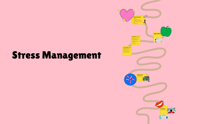 Stress Management by Albert Sebastian on Prezi