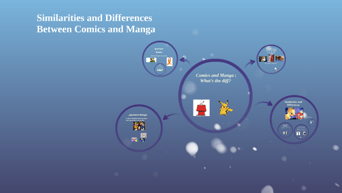 The Difference Between Western Comics and Japanese Manga by Carter Klassen